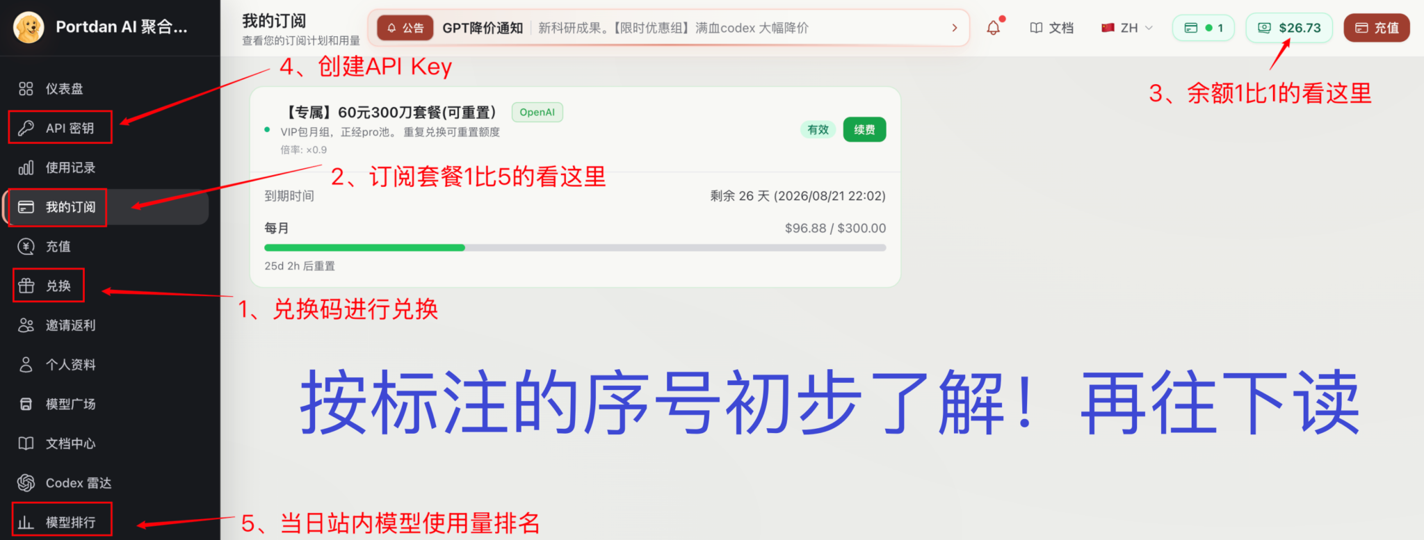 智维 控制台，按数字标注兑换、我的订阅、余额、API 密钥和模型排行入口